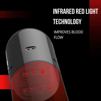 Peak Performa ISP 90 Fully Automatic Penis Pump