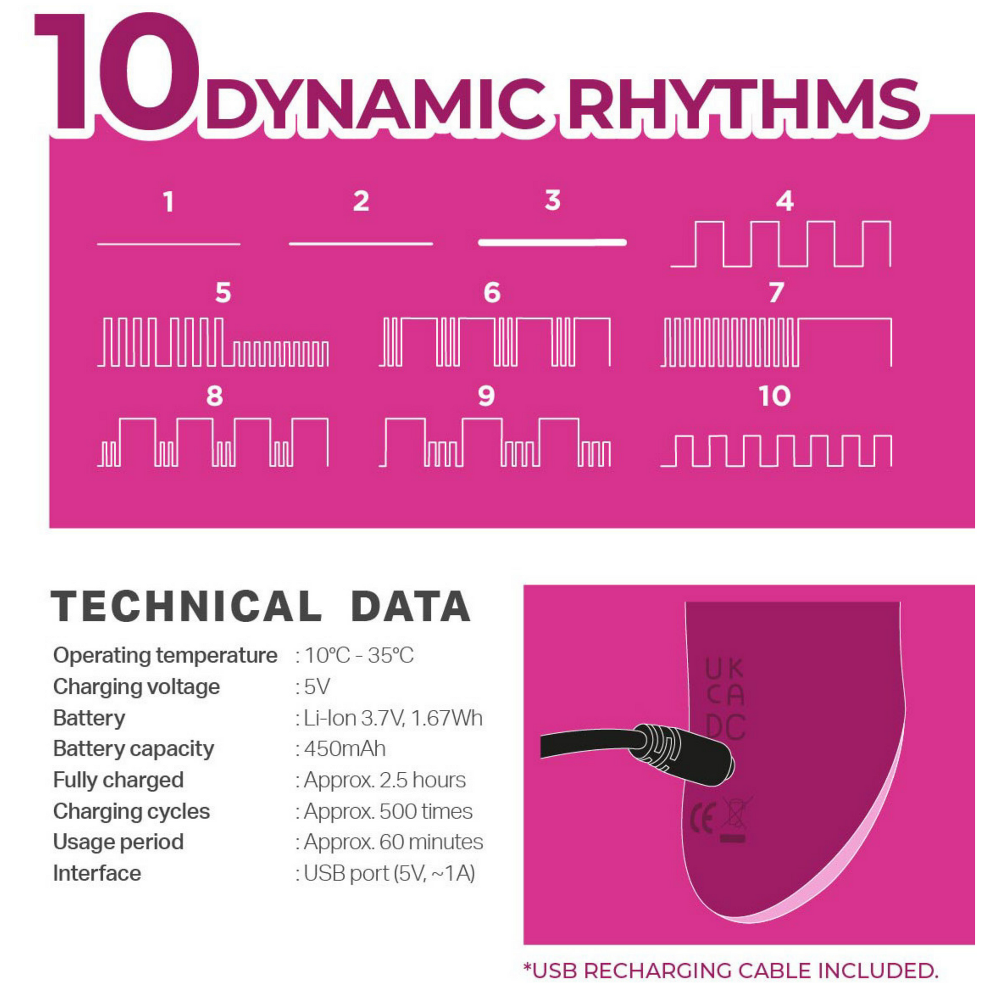 Amorita Rechargeable Silicone Vibrator - Burgundy