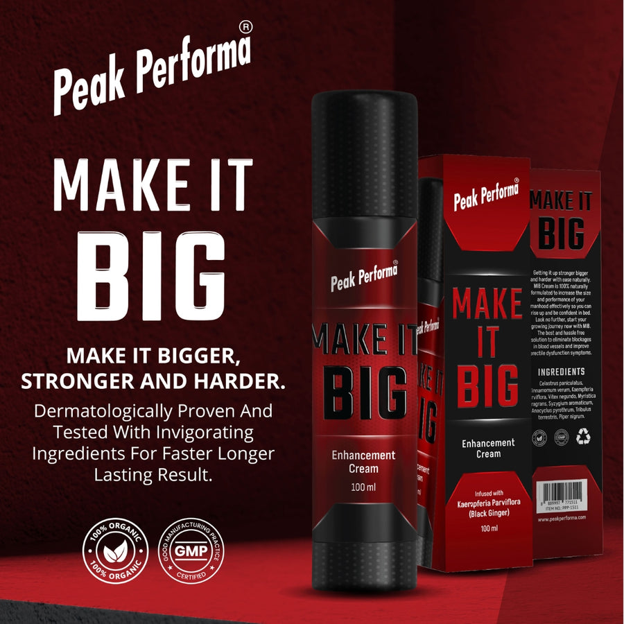 MIB Male Enhancement Cream