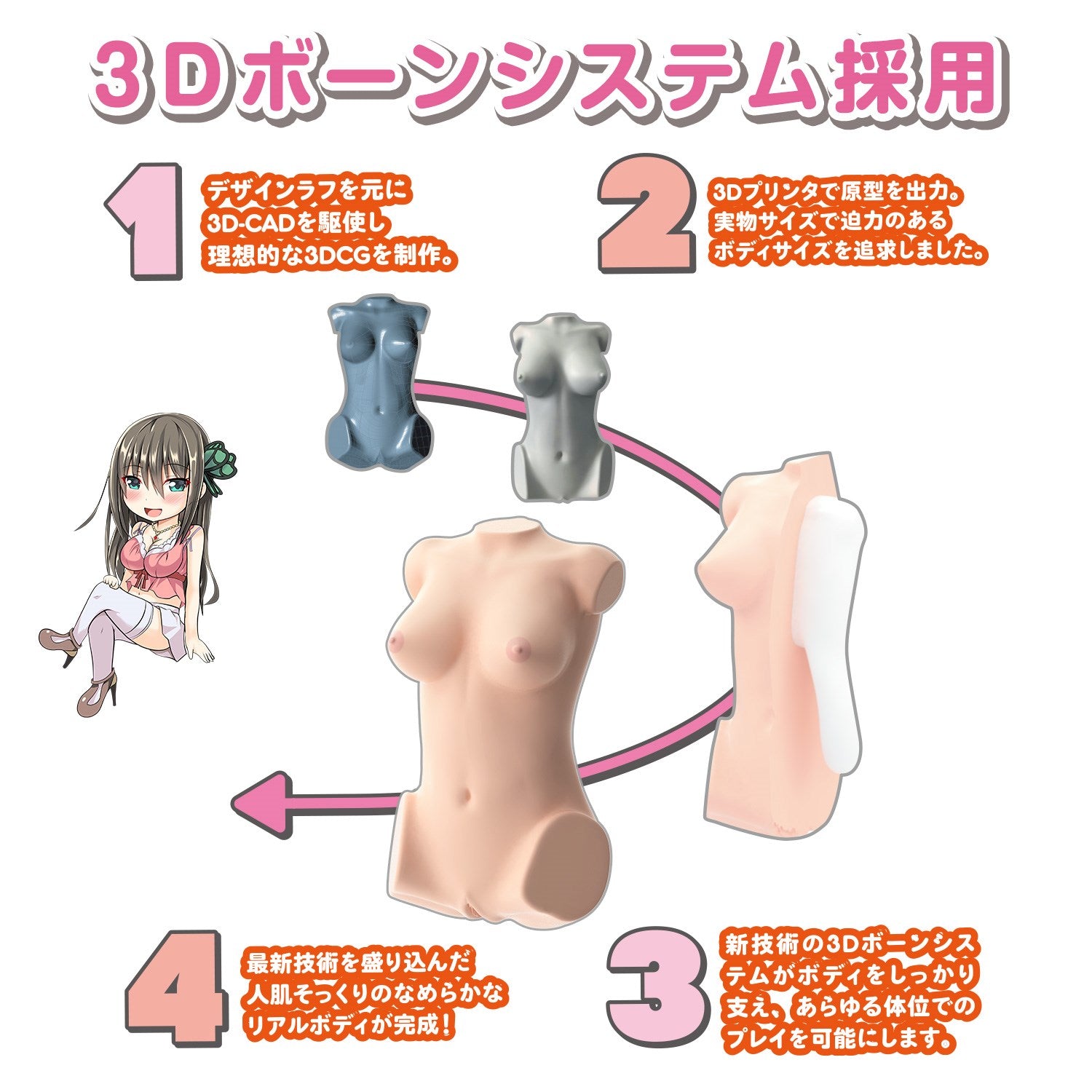 Real Body 3D Bone System - D-Cup Yura Anekawa *Made in Japan