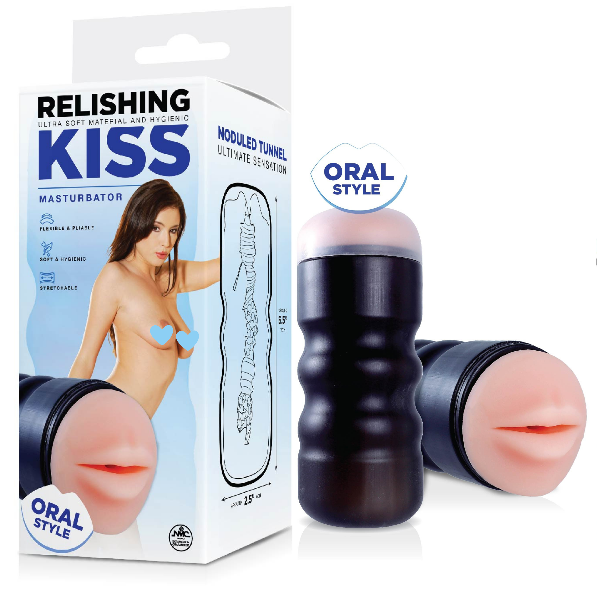 Relishing Kiss Mouth