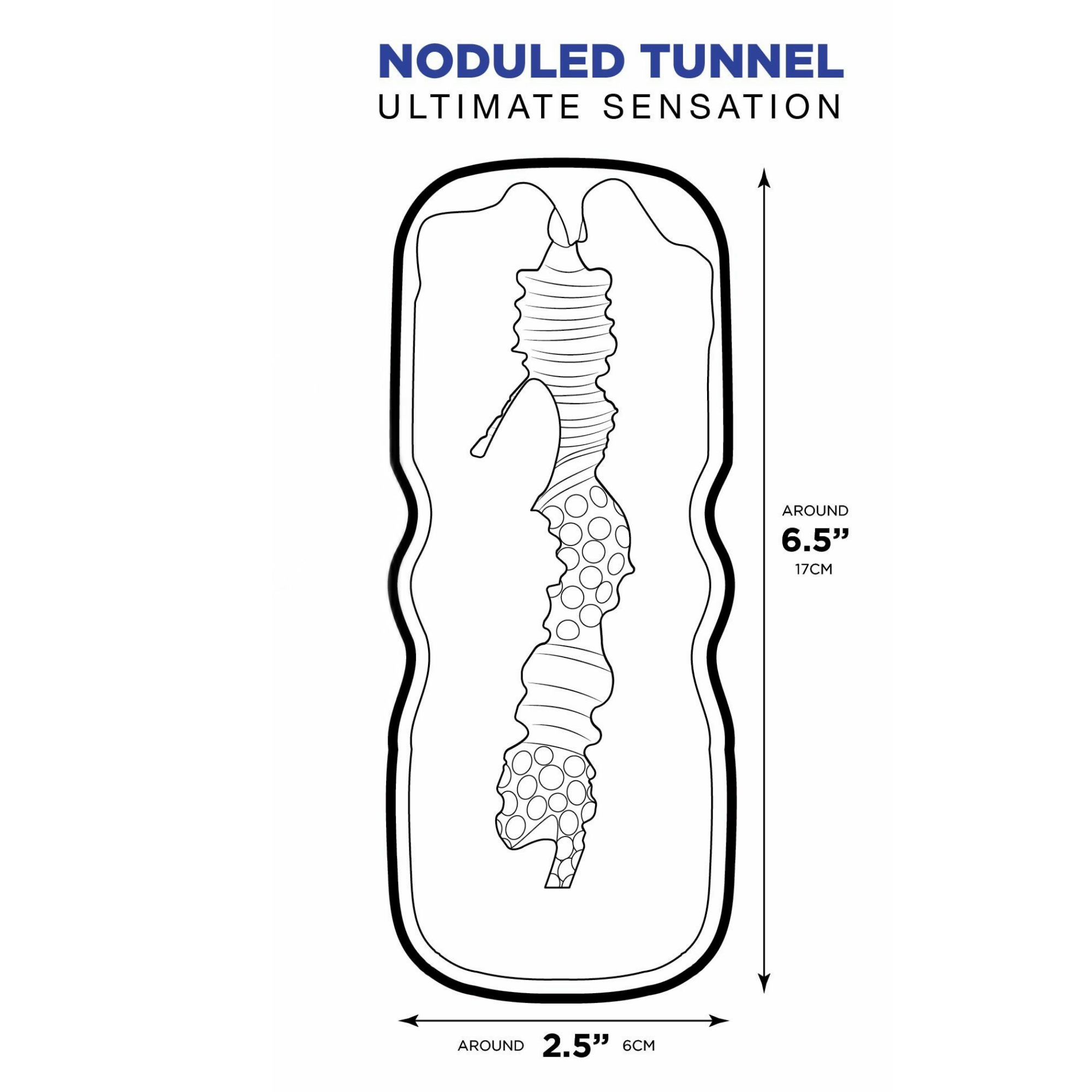 Relishing Kiss Mouth