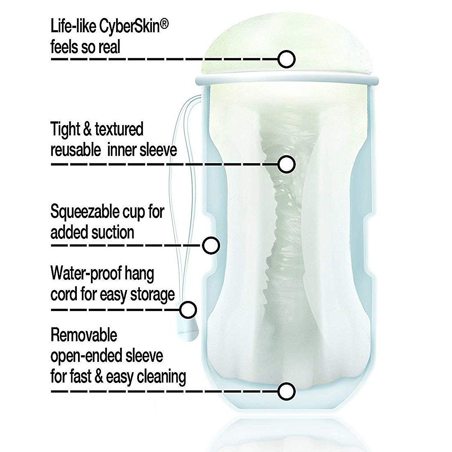 CyberSkin Vulcan Mouth Stroker w/Cooling Glide - Frost