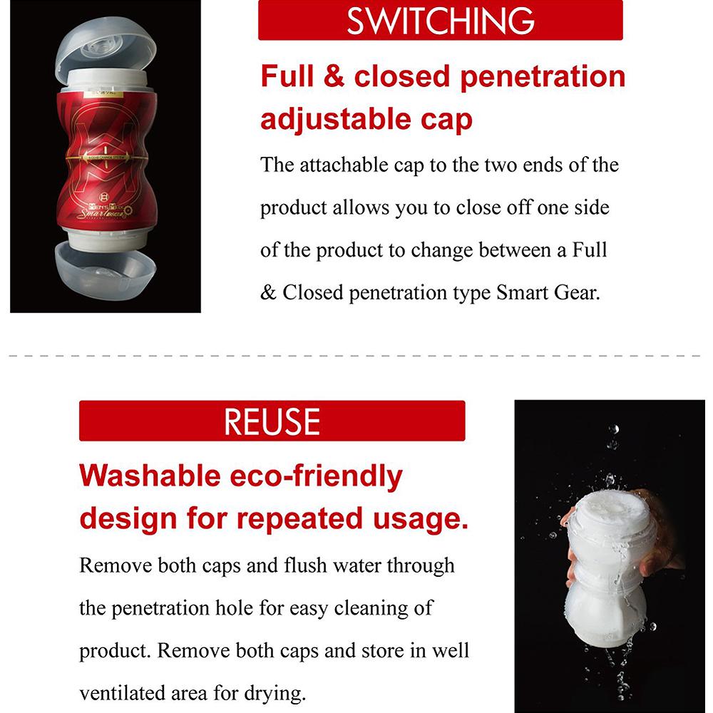 Men's Max Smart Gear