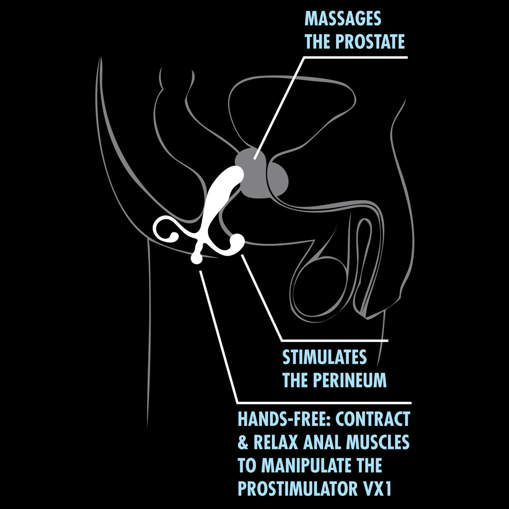 Quickie Kit Deep Anal - White