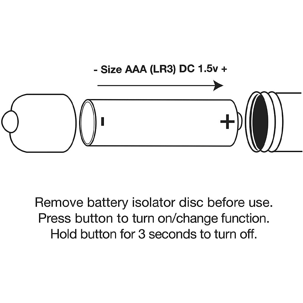 Rocks-Off Touch Of Velvet 10 Speed Bullet - Sunflower Summer