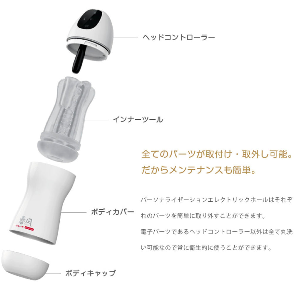 TRYFUN Personaliztion Electrica Hole