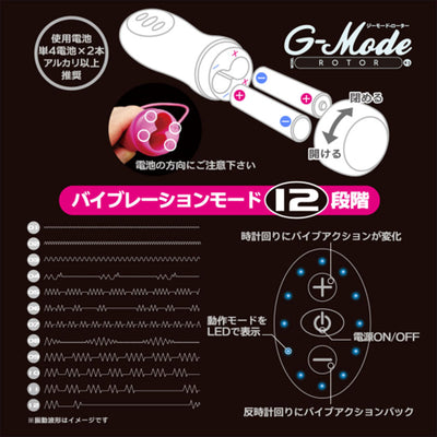 G-Mode Rotor 12 Functions Vibrating Egg - Pink - Godfather Adult Sex and Pleasure Toys